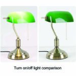 Base Antique Brass Finish Table Lamp Aslam Lighting 01